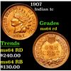Image 1 : 1907 . . Indian Cent 1c Grades Choice Unc RD