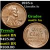 Image 1 : 1925-s . . Lincoln Cent 1c Grades Select+ Unc BN