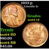 Image 1 : 1933-p . . Lincoln Cent 1c Grades Choice Unc RD