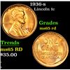 Image 1 : 1936-s . . Lincoln Cent 1c Grades GEM Unc RD