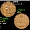 Image 1 : 1892 . . Indian Cent 1c Grades xf+