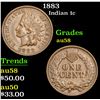 Image 1 : 1883 . . Indian Cent 1c Grades Choice AU/BU Slider