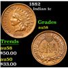 Image 1 : 1882 . . Indian Cent 1c Grades Choice AU/BU Slider