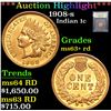 Image 1 : ***Auction Highlight*** 1908-s . . Indian Cent 1c Graded Select+ Unc RD By USCG (fc)