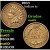 Image 1 : 1863 . . Indian Cent 1c Grades Select Unc