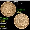 Image 1 : 1860 . . Indian Cent 1c Grades vf++