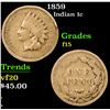 Image 1 : 1859 . . Indian Cent 1c Grades f+