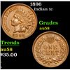 Image 1 : 1896 . . Indian Cent 1c Grades Choice AU/BU Slider