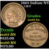 Image 1 : 1863 Indian NY . . Civil War Token 1c Grades Select Unc BN
