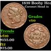 Image 1 : 1839 Booby Head . . Coronet Head Large Cent 1c Grades vf, very fine