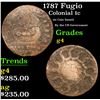 Image 1 : 1787 Fugio 1st Coin Issued By the US Government Colonial Cent 1c Grades g, good