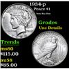 Image 1 : 1934-p Semi Key Date . Peace Dollar $1 Grades Unc Details