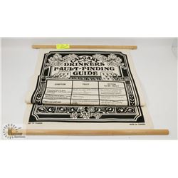 NOVELTY 'DRINKERS FINDING FAULT GUIDE' HANGING