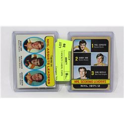 LOT OF 2 HOCKEY CARDS, TOPPS