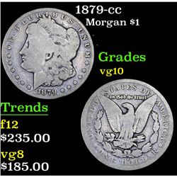 1879-cc Morgan Dollar $1 Grades vg+