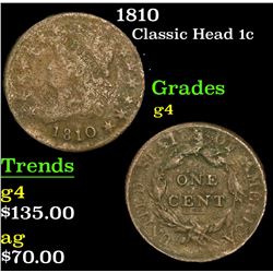 1810 Classic Head Large Cent 1c Grades g, good