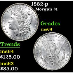 1882-p Morgan Dollar $1 Grades Choice Unc