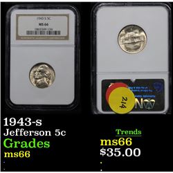 NGC 1943-s Jefferson Nickel 5c Graded GEM+ By NGC