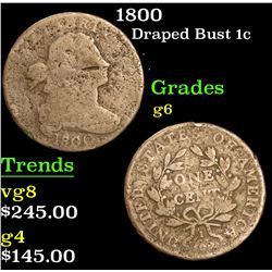 1800 Draped Bust Large Cent 1c Grades g+