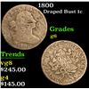 Image 1 : 1800 Draped Bust Large Cent 1c Grades g+