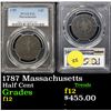 Image 1 : PCGS 1787 Massachusetts 1787 Massachusetts 1/2c Graded  f12 By PCGS
