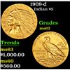 Image 1 : ***Auction Highlight*** 1909-d Gold Indian Half Eagle $5 Grades Select Unc (fc)