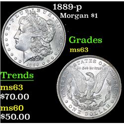 1889-p Morgan Dollar $1 Grades Select Unc
