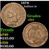 Image 1 : 1878 Indian Cent 1c Grades vf+