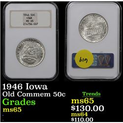 1946 Iowa Old Commem Half Dollar 50c Graded GEM By NGCO