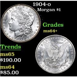 1904-o Morgan Dollar $1 Grades Choice+ Unc