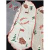 Image 6 : LOT OF  EMBROIDERED PIECES (NORWEGIAN)