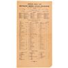 Image 1 : Rhyolite Mining Stock Exchange Document   (108001)