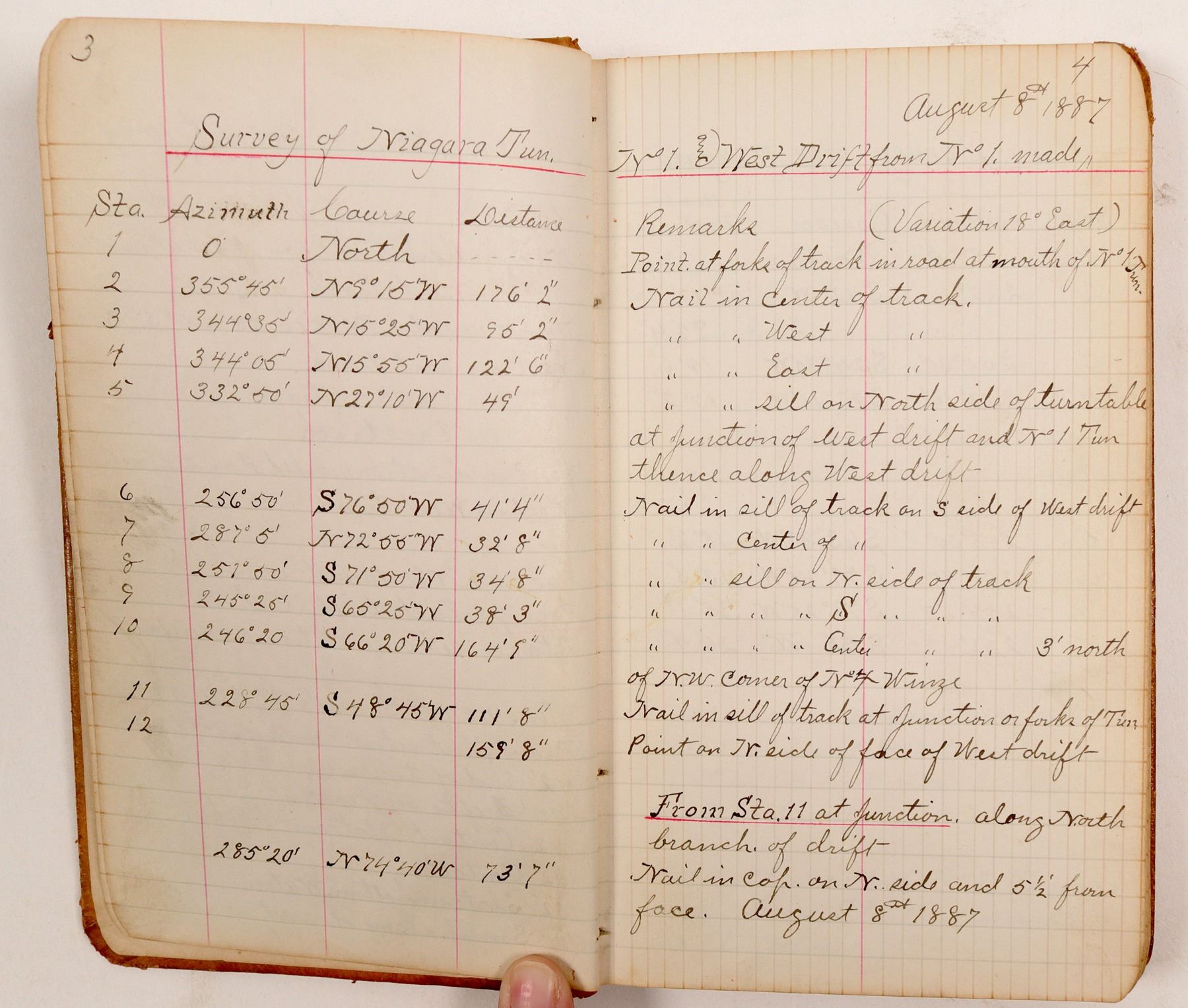 Surveryors Field Notes Example Mineral Surveyor Field Notes Book (105082)