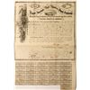 Image 1 : Grand Junction Rail Road and Depot Co Bond   (83239)