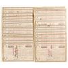 Image 1 : South Boston Railroad Company Stock Certificates   (78765)