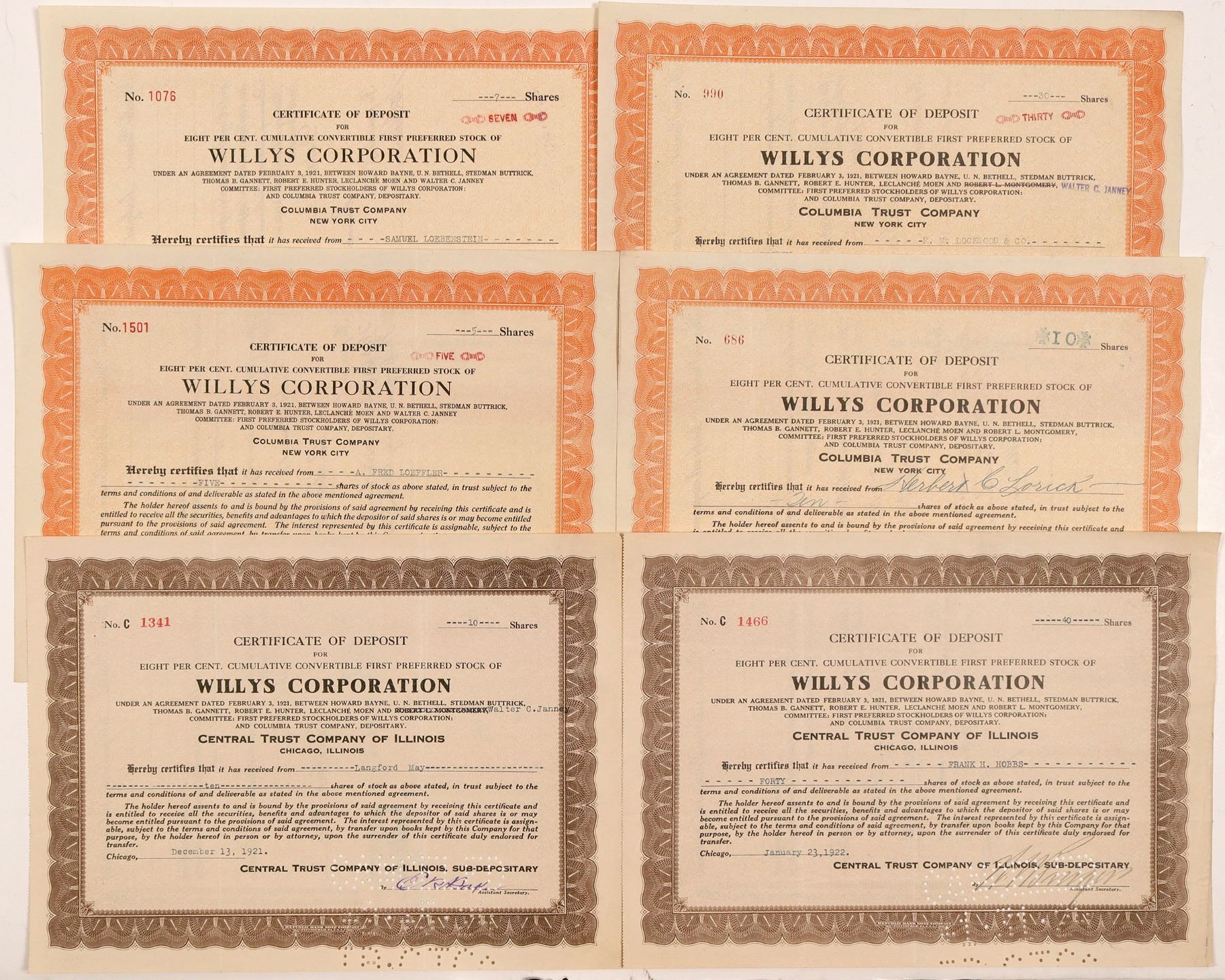 6 Things You Might Not Know About Stock Certificates