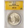 Image 1 : 1924 $1 Peace Silver Dollar Coin Rim Clip ERROR ANACS MS63