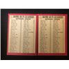 Image 2 : 1968 TOPPS #6 NATIONAL LEAGUE HOME RUN LEADERS McCOVEY, ALLEN, BANKS CARDS