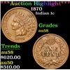Image 1 : ***Auction Highlight*** 1870 . . Indian Cent 1c Graded Choice AU/BU Slider By USCG (fc)