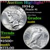 Image 1 : *Auction Highlight* 1934-p Spectacular Example Ultra Clean Peace Dollar $1 Grades GEM+ Unc (fc)