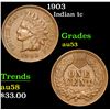 Image 1 : 1903 . . Indian Cent 1c Grades Select AU
