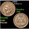 Image 1 : 1865 . . Indian Cent 1c Grades vf++