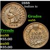 Image 1 : 1888 . . Indian Cent 1c Grades Choice AU