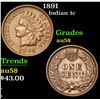 Image 1 : 1891 . . Indian Cent 1c Grades Choice AU/BU Slider