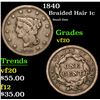 Image 1 : 1840 Small Date . Braided Hair Large Cent 1c Grades vf, very fine