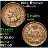 Image 1 : 1864 Bronze . . Indian Cent 1c Grades Choice AU/BU Slider