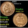 Image 1 : 1907 . . Indian Cent 1c Grades Choice+ Unc BN
