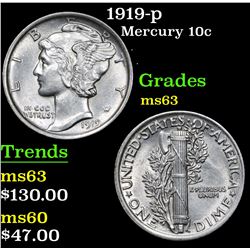 1919-p . . Mercury Dime 10c Grades Select Unc