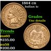 Image 1 : 1864 cn . . Indian Cent 1c Grades Unc Details