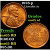 Image 1 : 1928-p . . Lincoln Cent 1c Grades GEM Unc RD